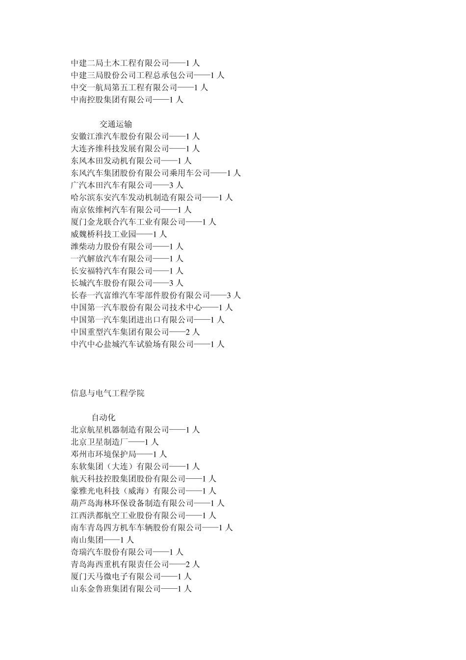 2013哈工大威海校区就业_第3页