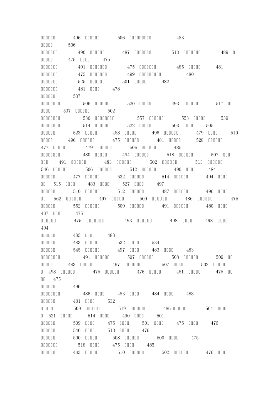 2013四川二本调档线_第2页
