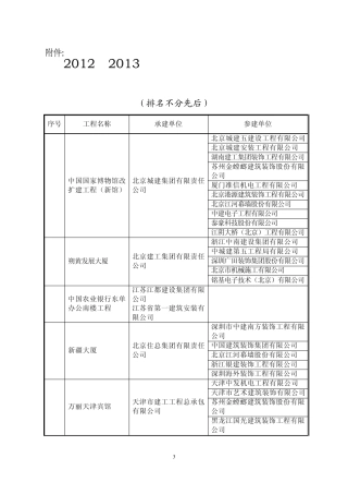 2013国家优质工程奖