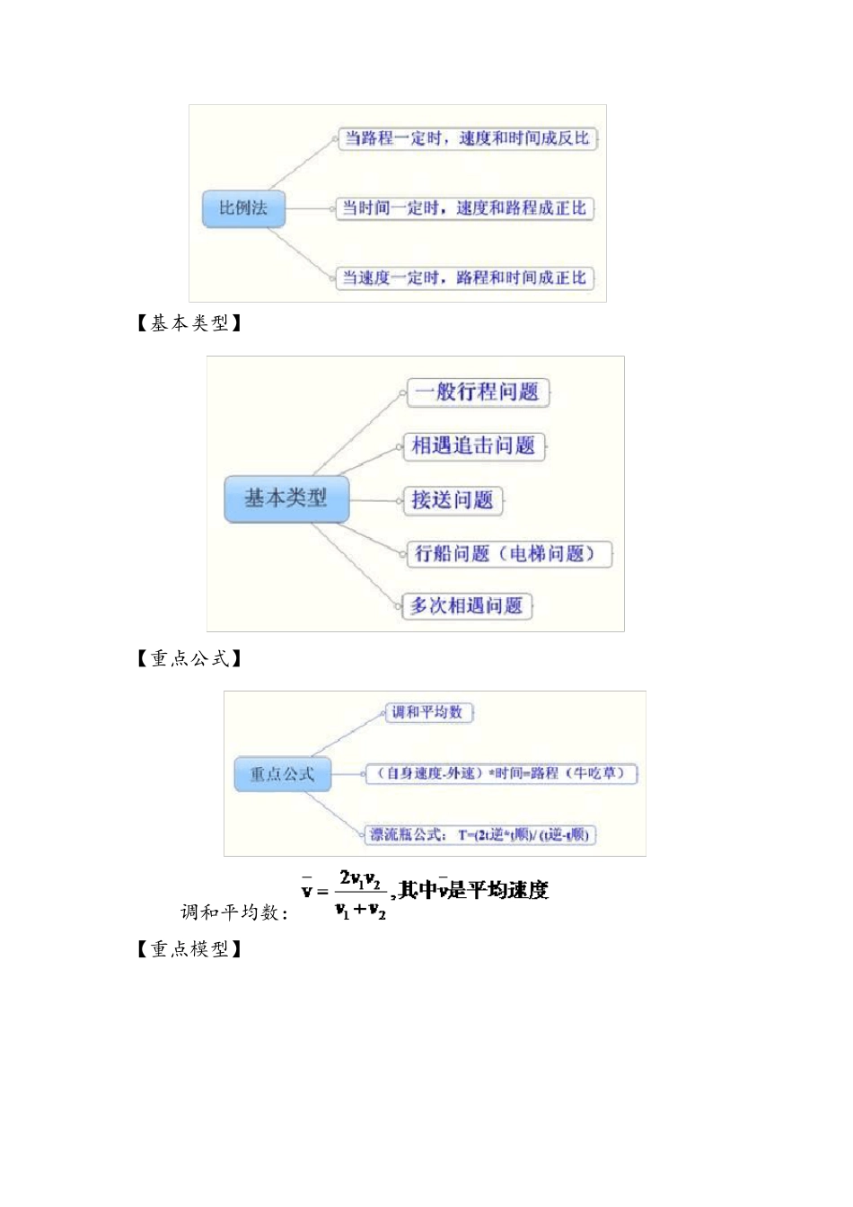 2013国考数学必看题型之行程问题(单双岸问题)_第2页