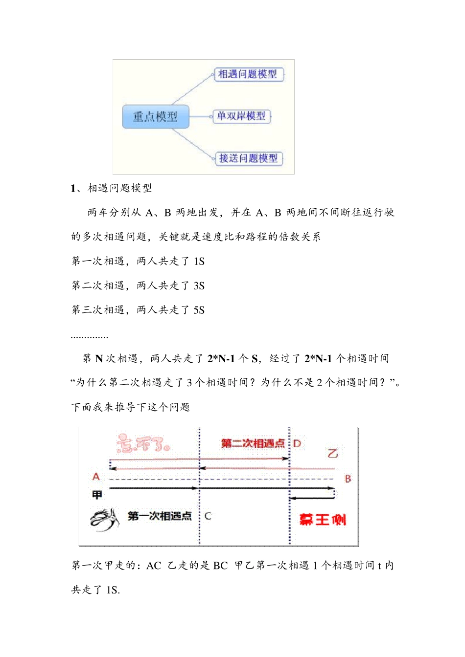 2013国考数学必看题型之行程问题(单双岸问题)_第3页