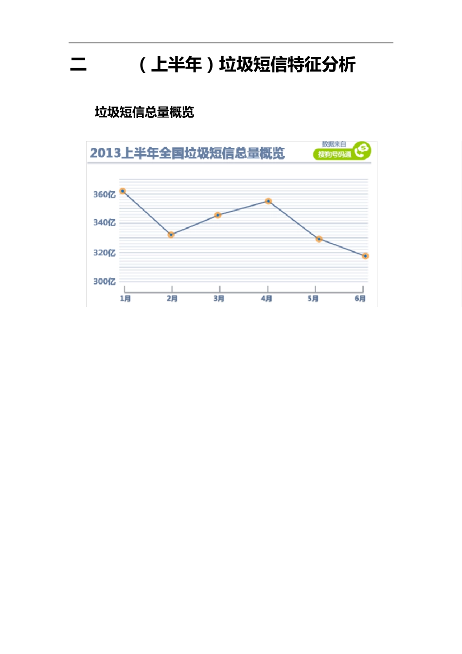 2013垃圾短信年度报告V1.1_第3页