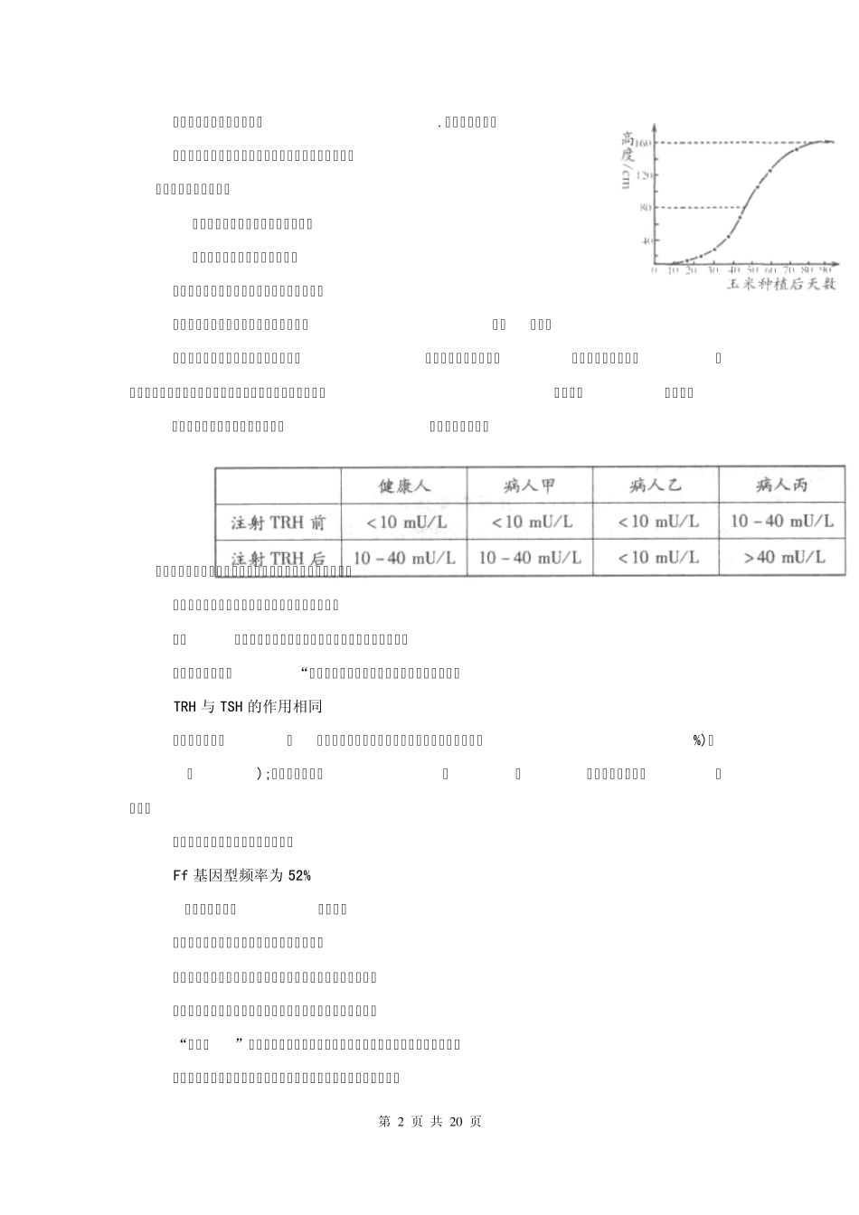 2013届潍坊市高三第一次模拟考试理综卷(2013.03)_第2页