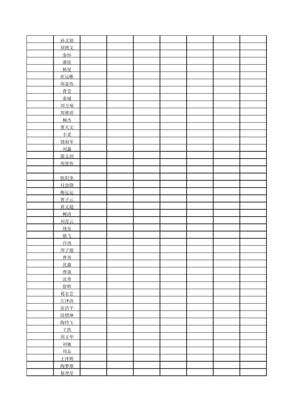 2013届高三年级一模成绩表_第3页