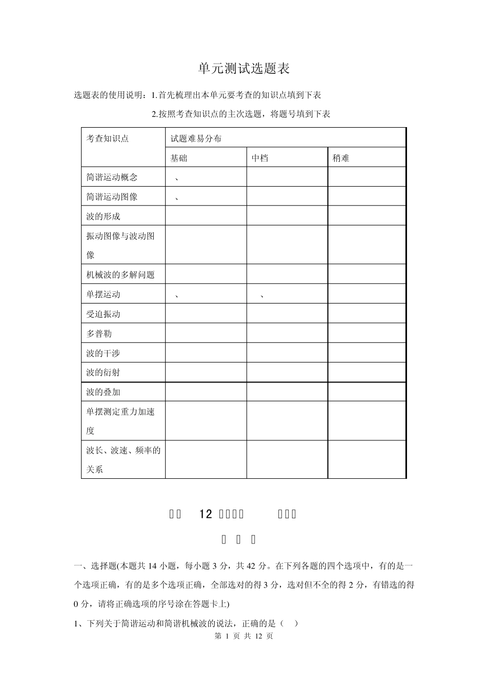 2013届高考物理专题12机械振动机械波_第1页