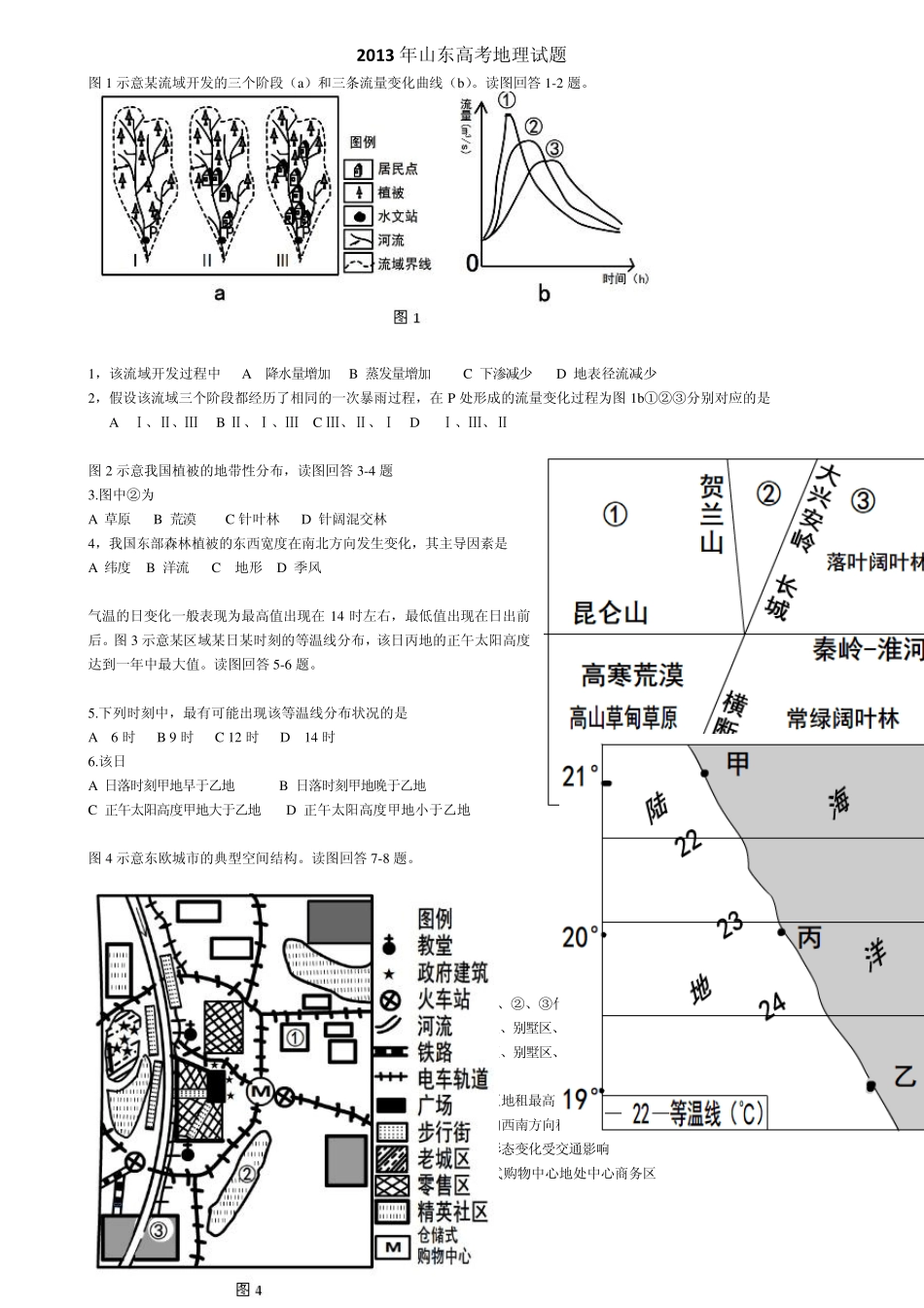 2013山东高考试题—文综地理含答案解析_第1页