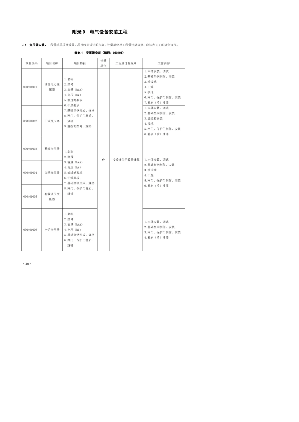 2013工程量清单计价规范安装电气设备安装工程_第1页