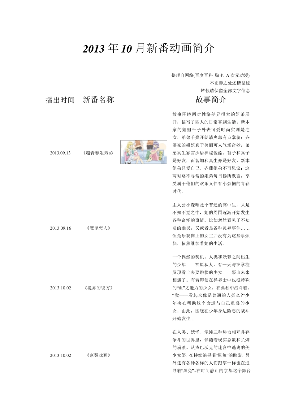 2013年10月新番动画简介_第1页