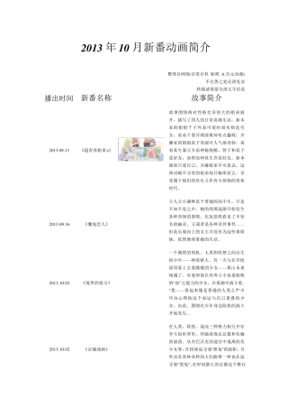 2013年10月新番动画简介