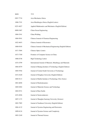 2013年EI收录的中国期刊