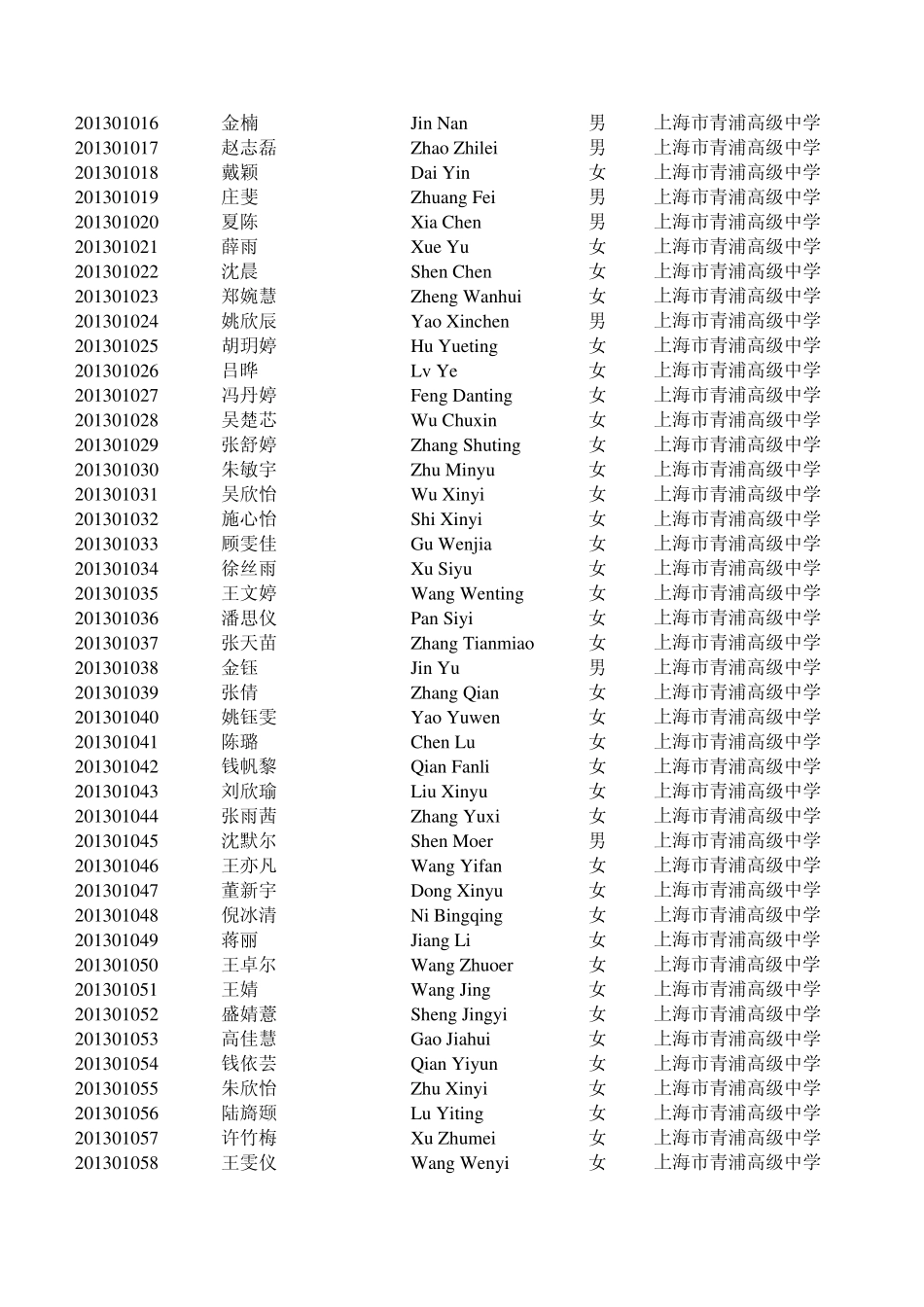 2013年“上外杯”上海市高三英语竞赛_第2页