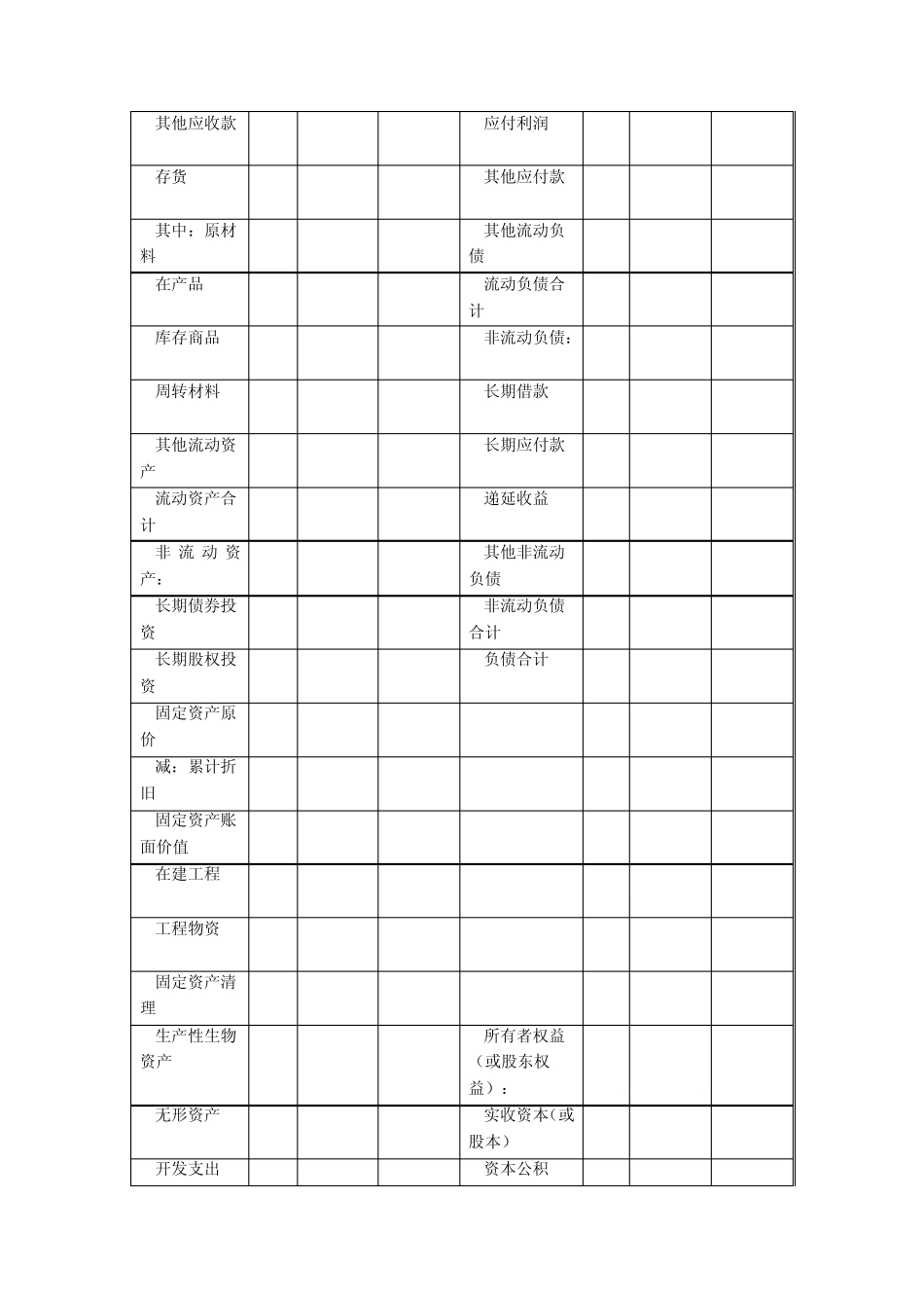 2013年《小企业会计准则》财务报表主要变化情况_第2页