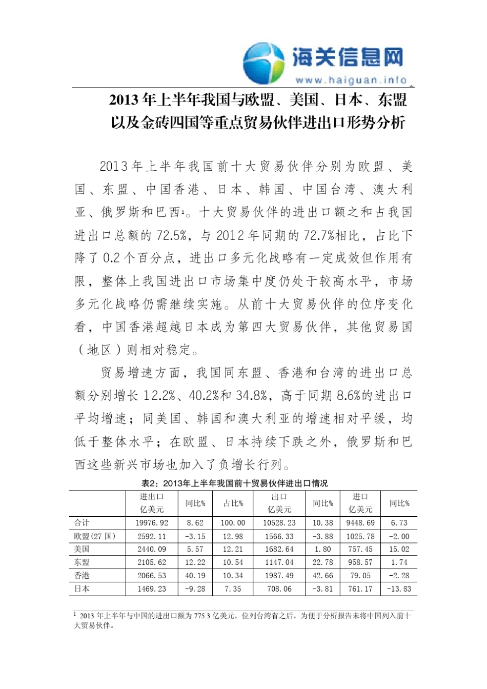 2013年上半年我国与欧盟、美国、日本、东盟以及金砖四国等重点贸易伙伴进出口形势分析_第1页