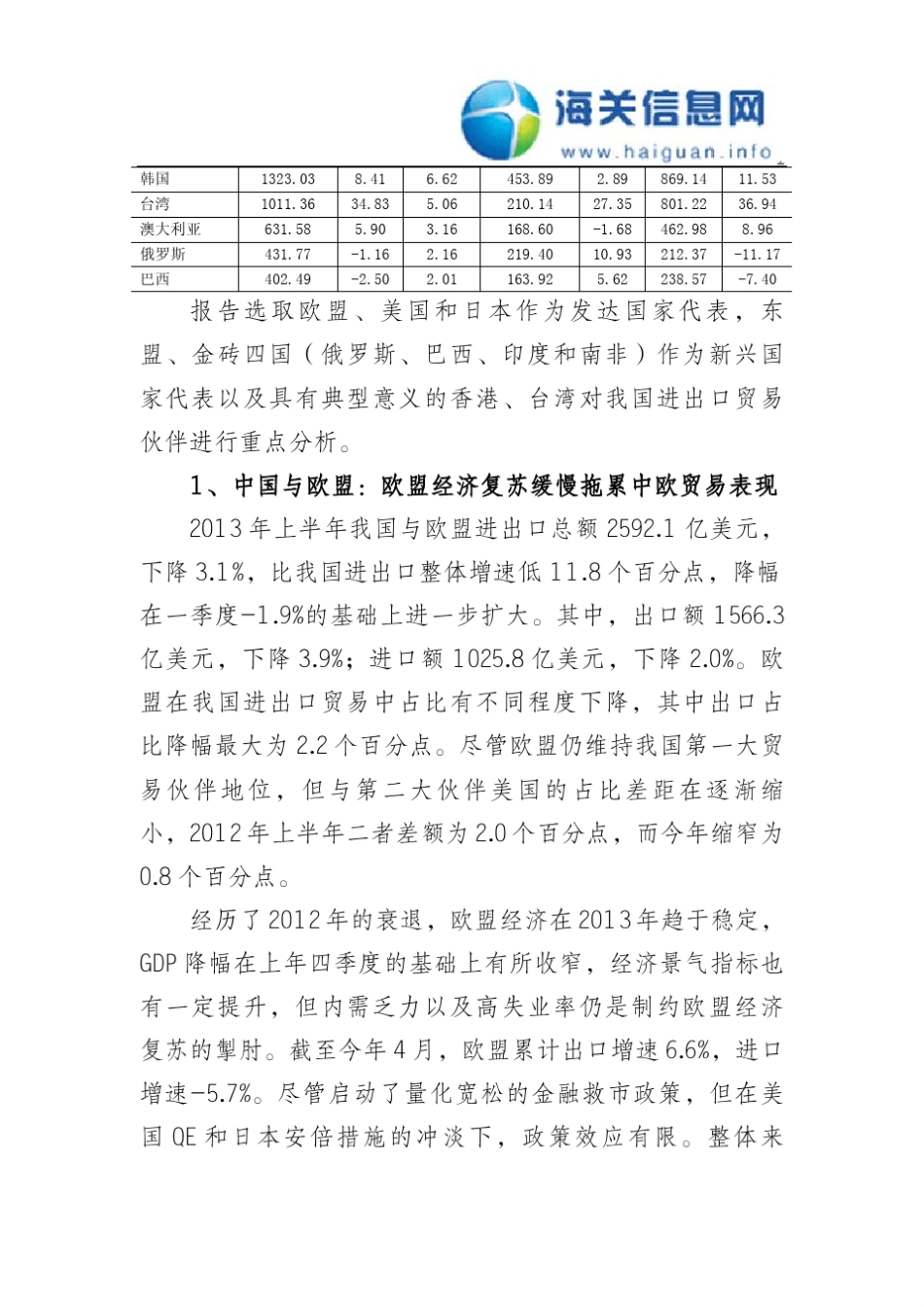 2013年上半年我国与欧盟、美国、日本、东盟以及金砖四国等重点贸易伙伴进出口形势分析_第2页
