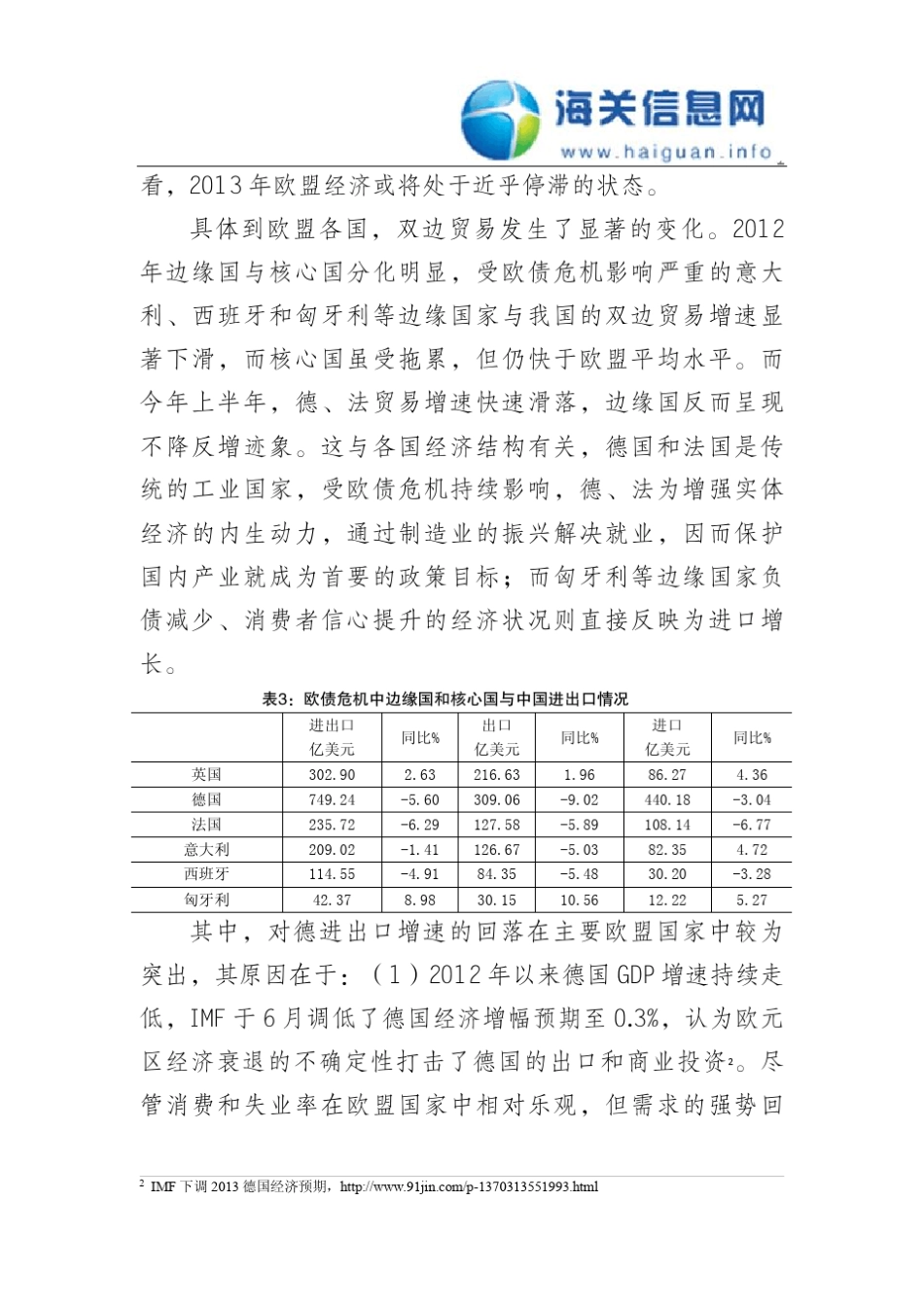 2013年上半年我国与欧盟、美国、日本、东盟以及金砖四国等重点贸易伙伴进出口形势分析_第3页