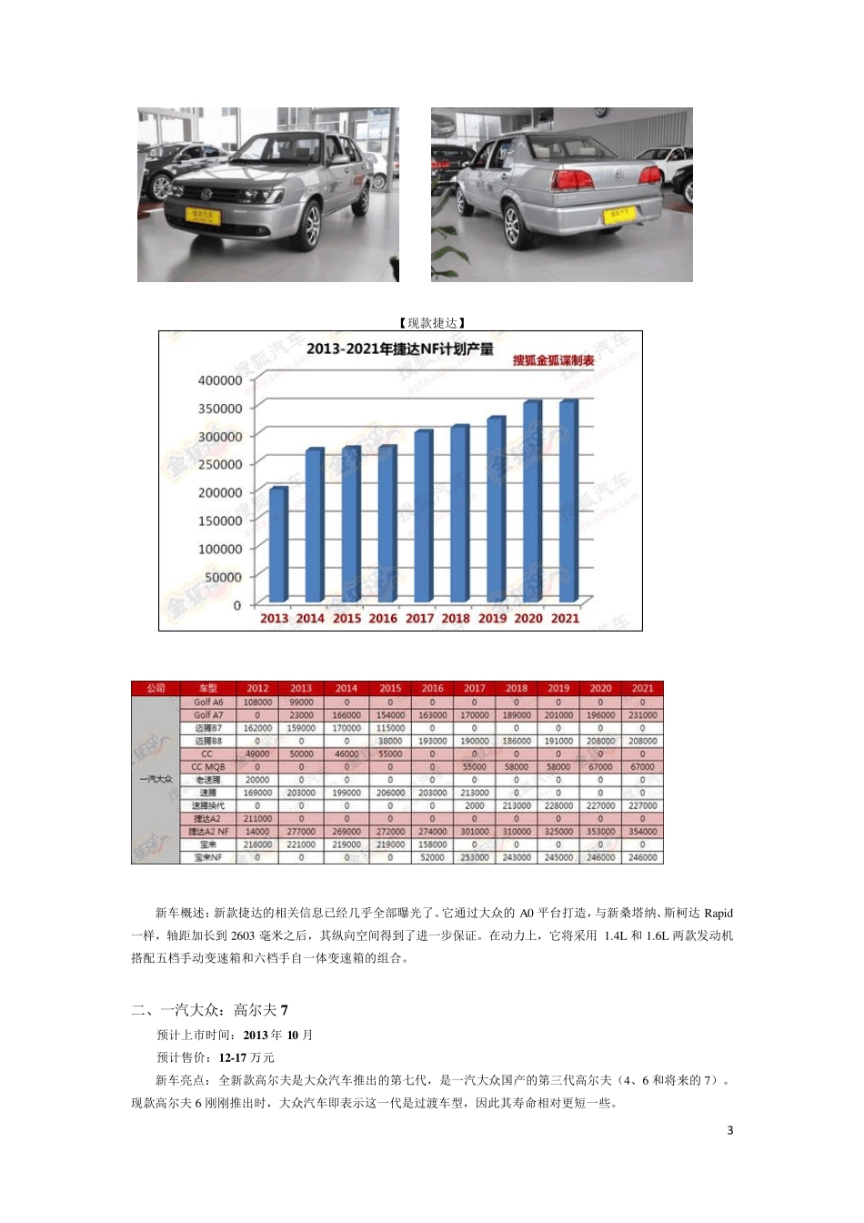 2013年上海大众和一汽大众即将上市的新车_第3页