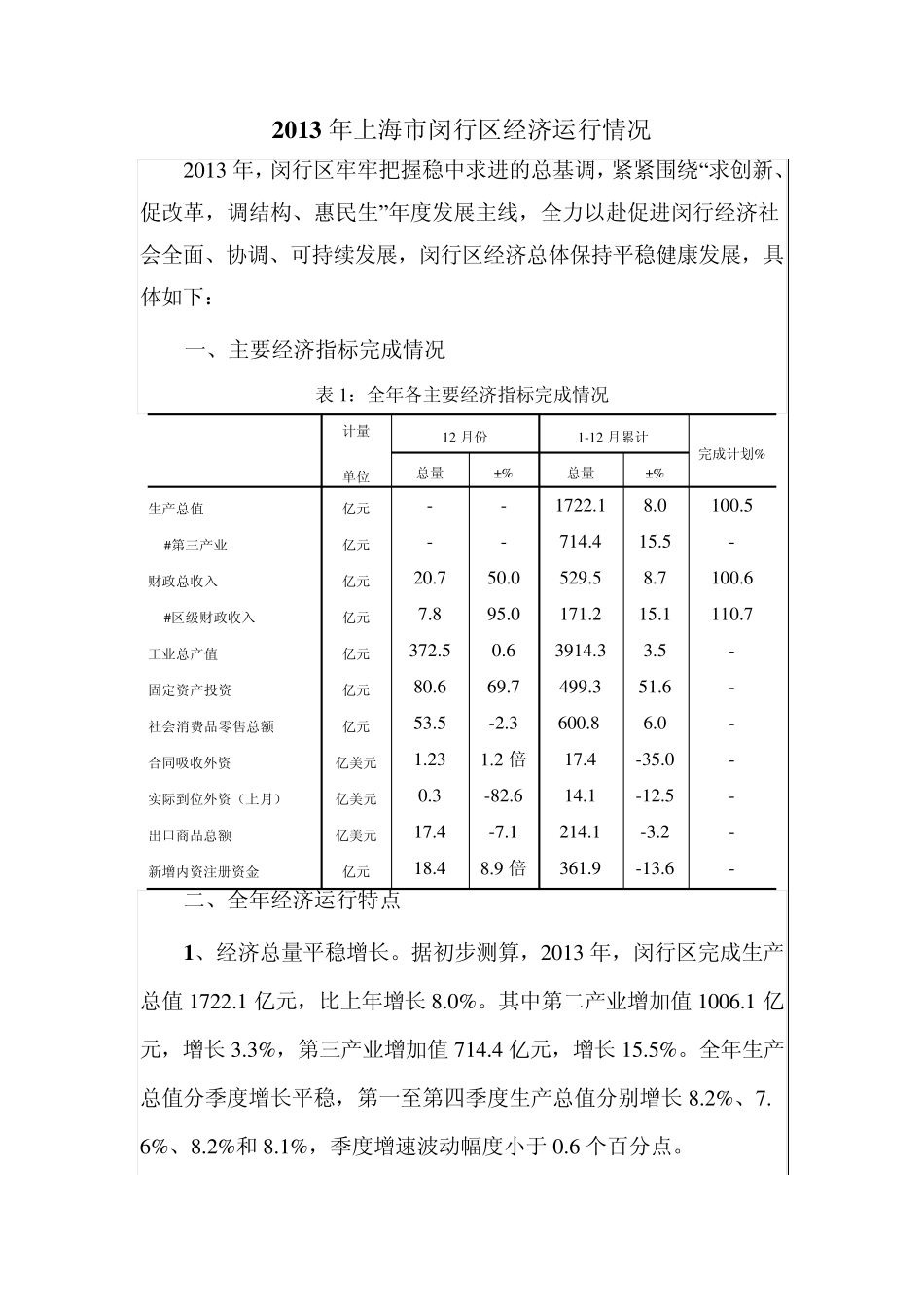 2013年上海市闵行区经济运行情况_第1页