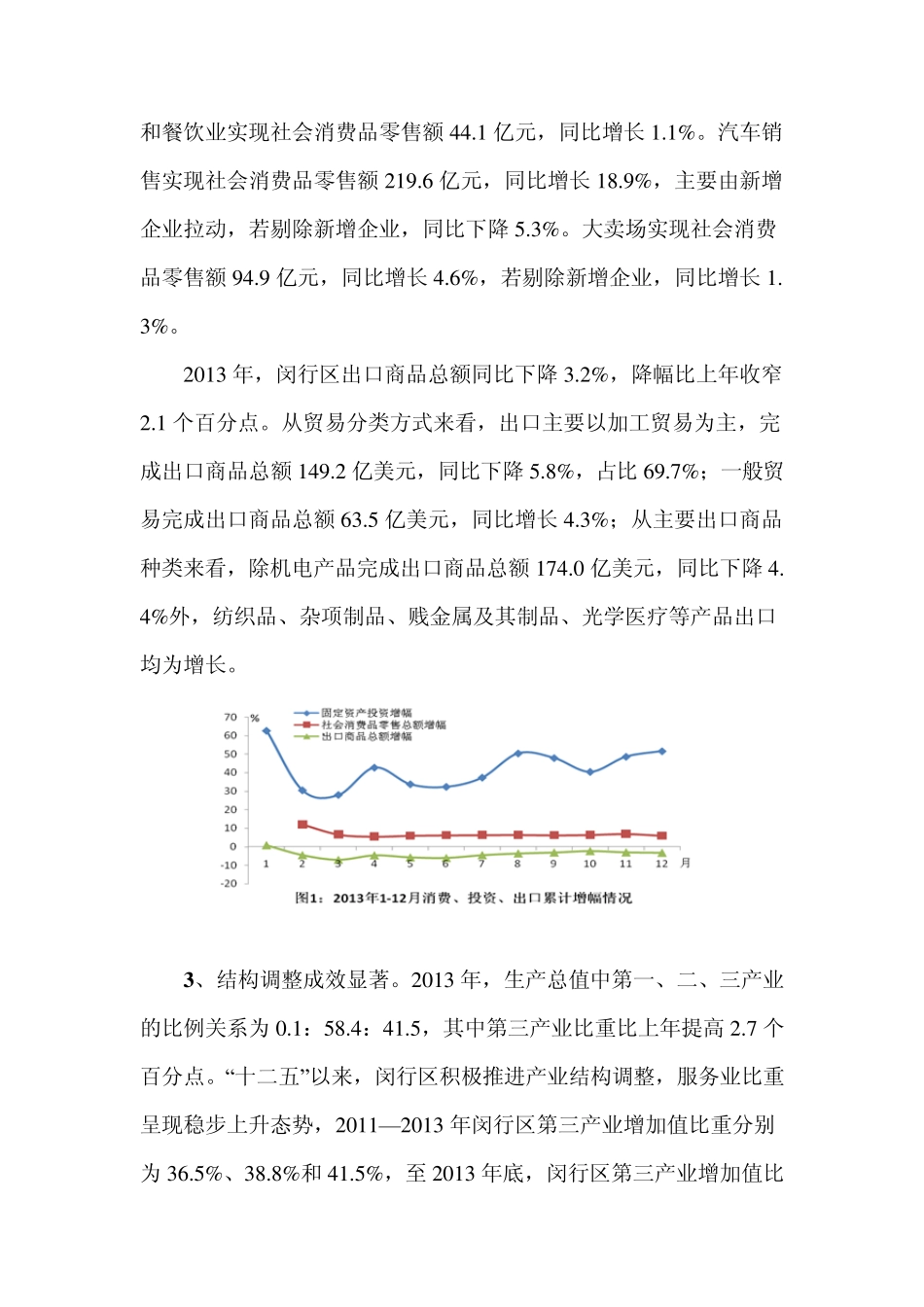 2013年上海市闵行区经济运行情况_第3页