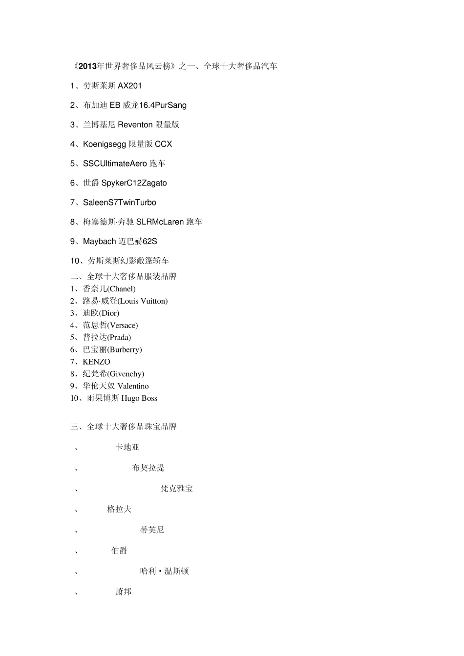2013年世界奢侈品牌排行榜一览_第1页