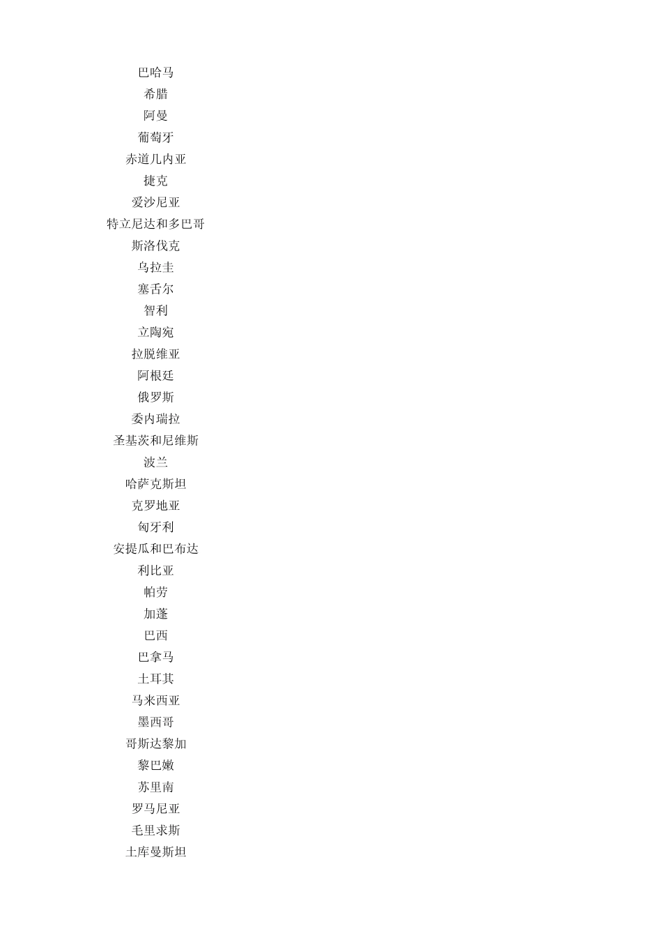 2013年世界所有国家首都城市、GDP排名、人口数量排名、人均GDP排行榜(来自世界银行数据库)_第2页