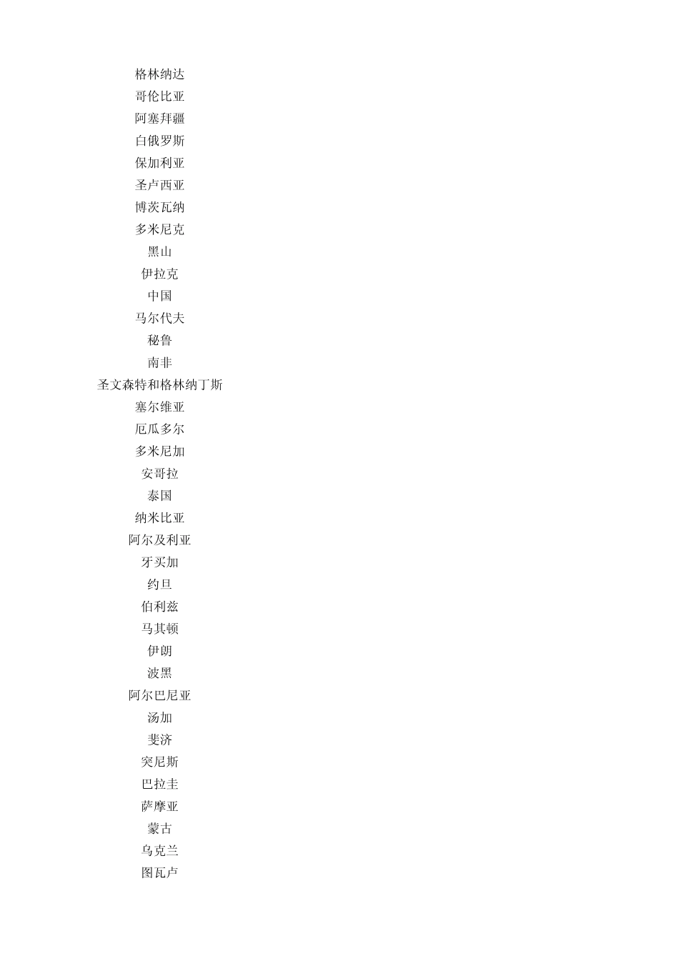 2013年世界所有国家首都城市、GDP排名、人口数量排名、人均GDP排行榜(来自世界银行数据库)_第3页