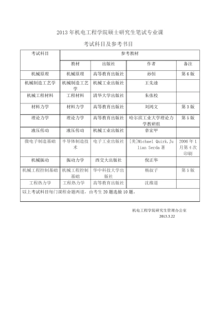 2013年中南大学机电工程学院复试笔试专业课考试科目及参考书目