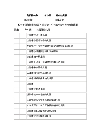 2013年中国500最佳幼儿园排名