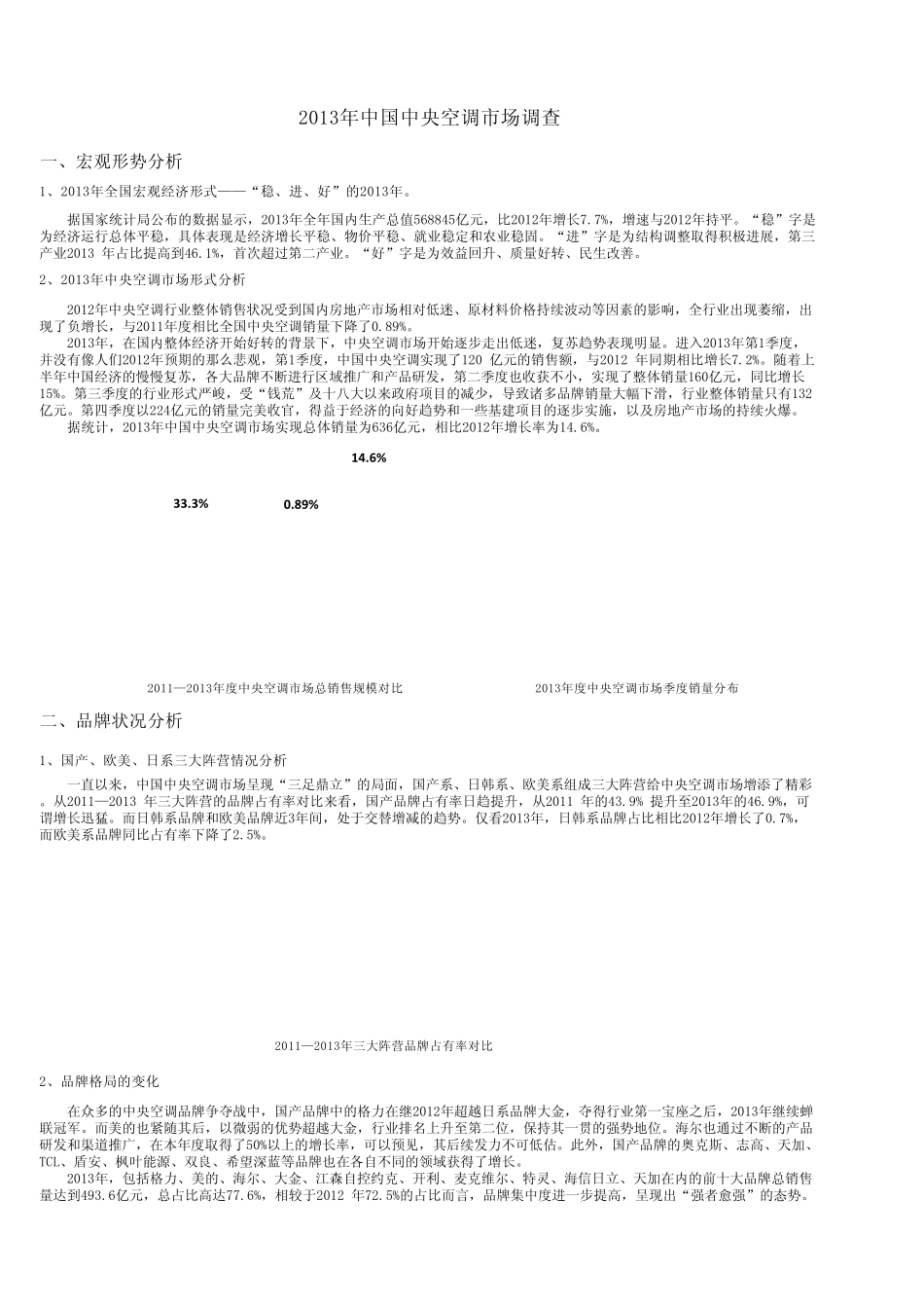 2013年中国中央空调市场调查报告_第1页