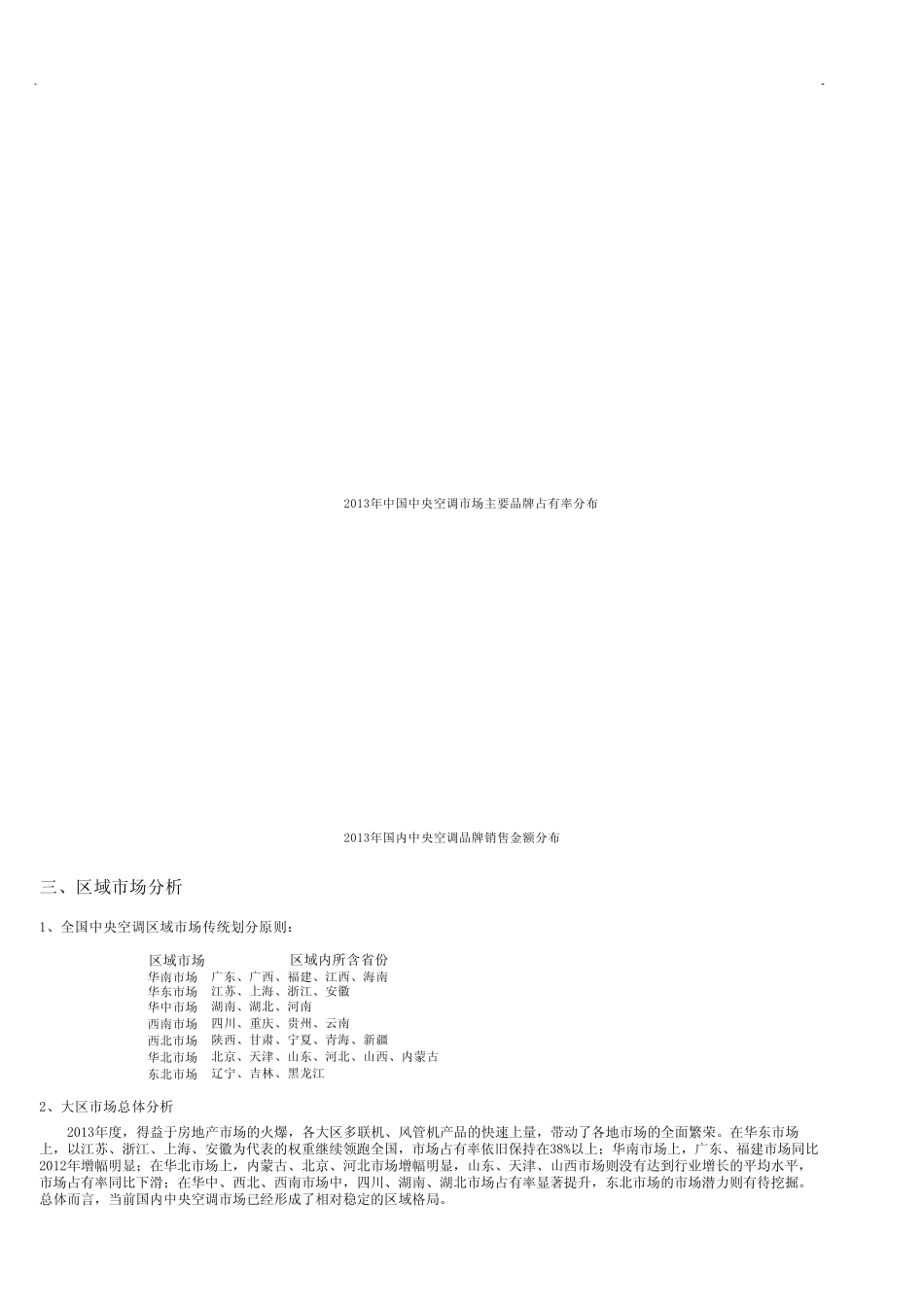 2013年中国中央空调市场调查报告_第2页