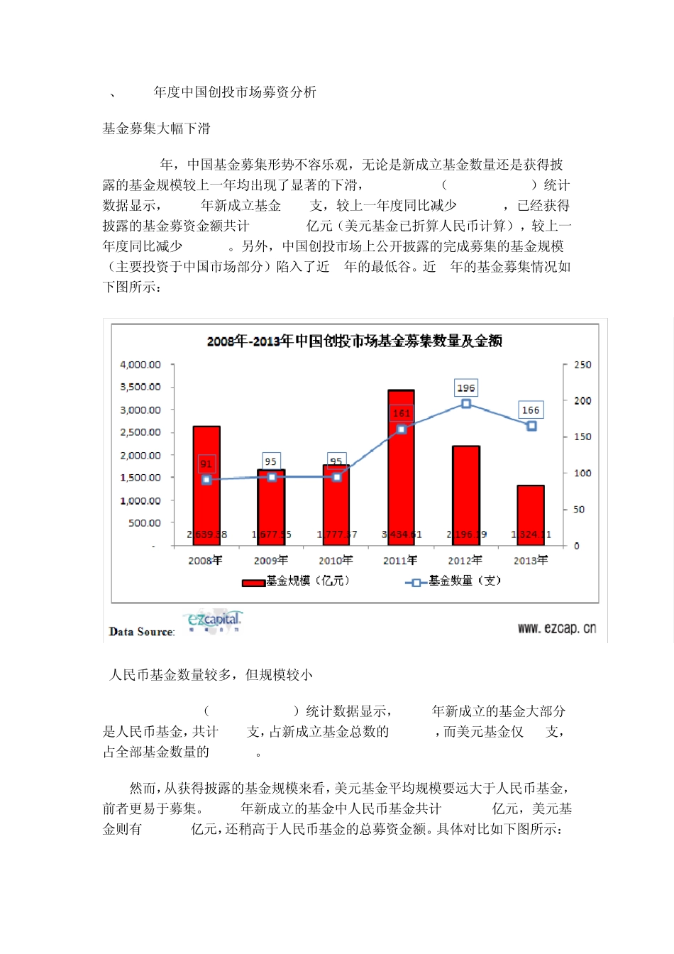 2013年中国创业投资年度报告_第3页