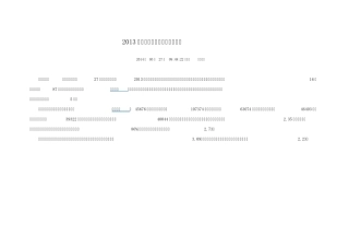 2013年中国各行业各地区平均工资
