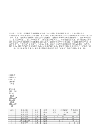 2013年中国大学排名(600强)