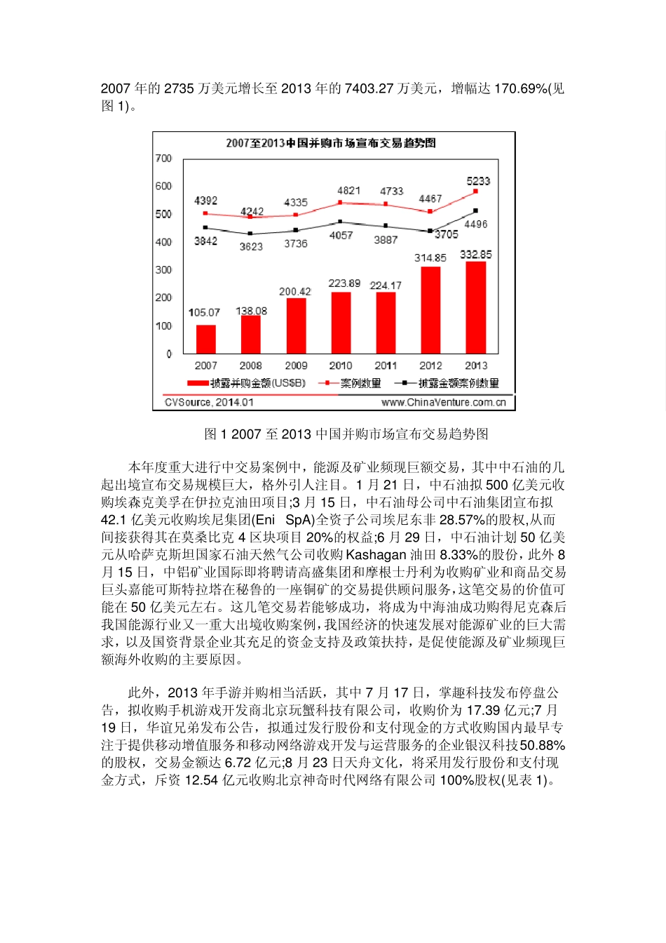 2013年中国并购市场报告_第2页