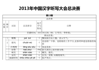 2013年中国汉字听写大会汇总(拼音与注释大全)
