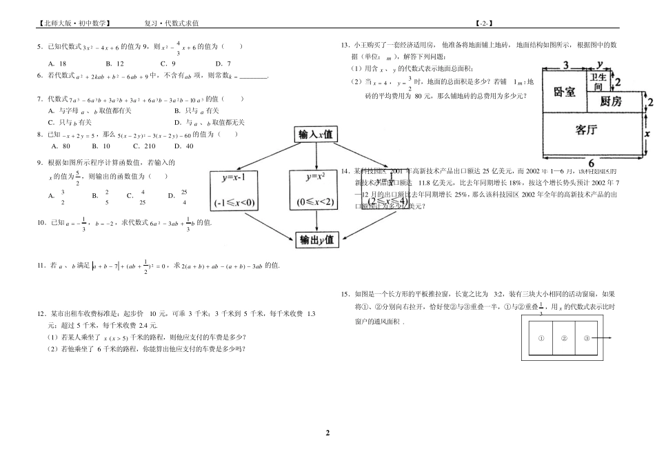 2013年中考突破：代数式求值(专题复习)学生版_第2页