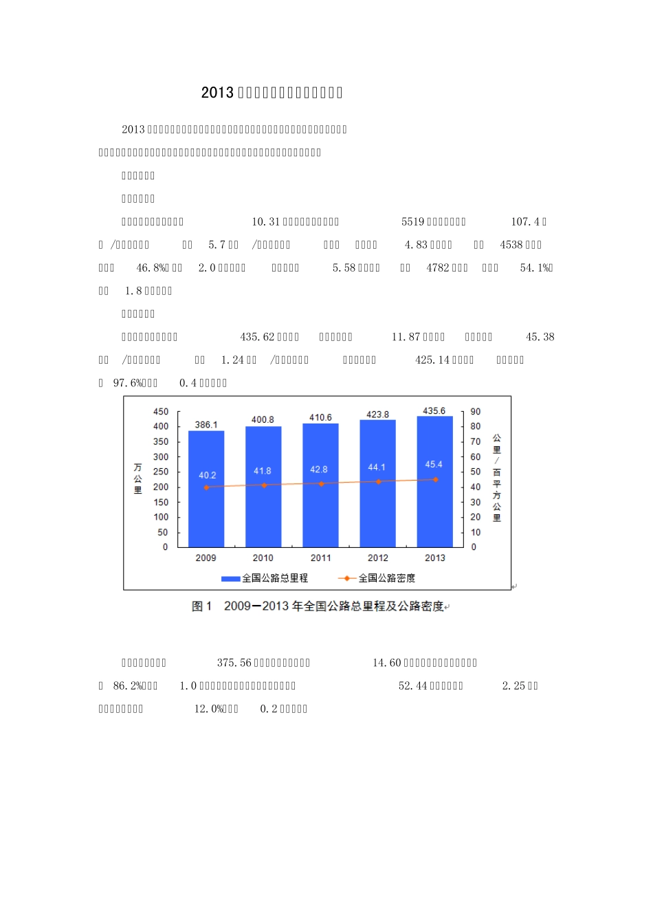 2013年交通运输行业发展情况分析_第1页