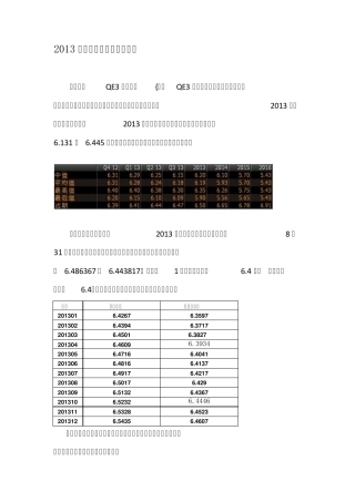 2013年人民币对美元汇率预测