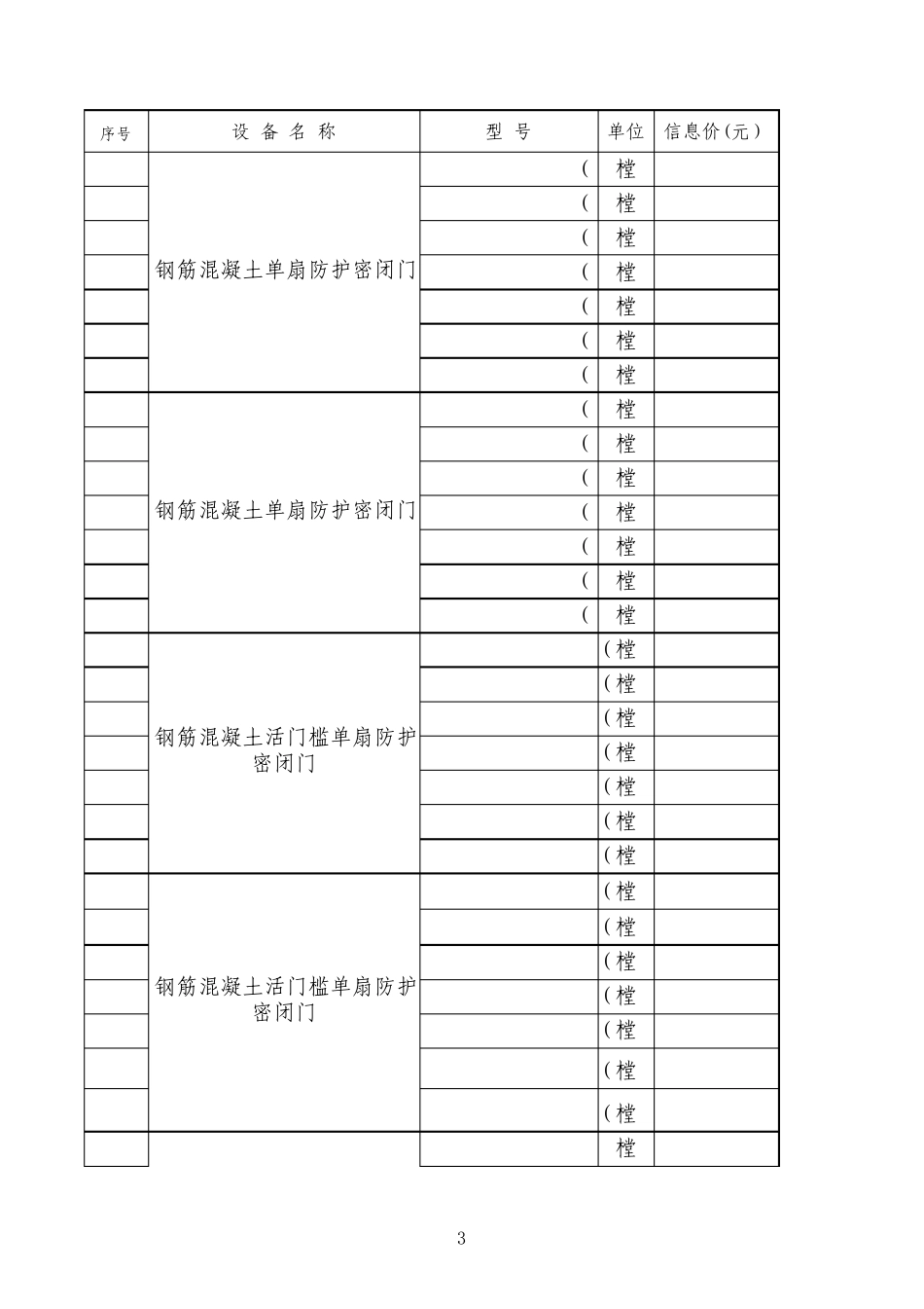 2013年人防门信息价_第3页