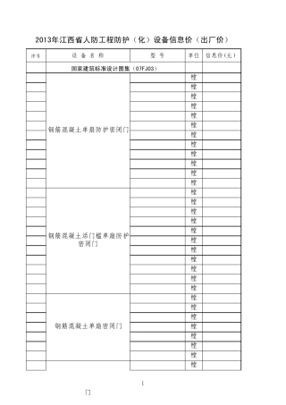 2013年人防门信息价