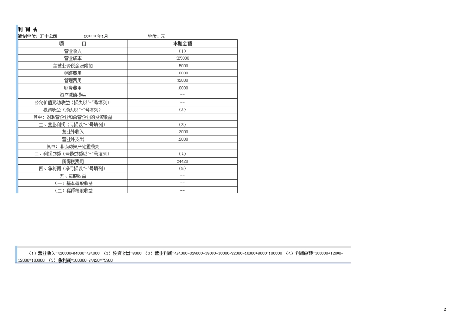 2013年会计证考试会计基础(案例分析)——精华版_第2页