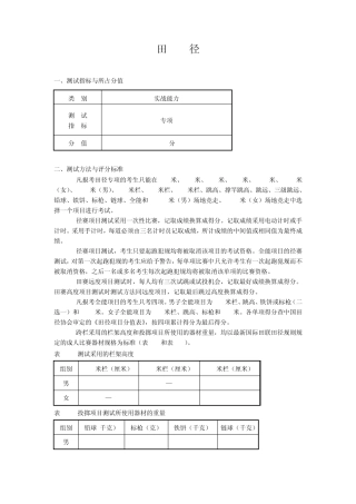 2013年体育单招考试田径测试方法与评分标准