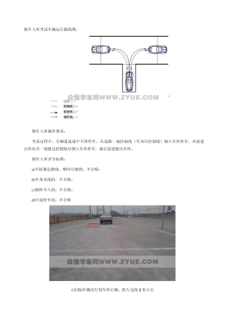 2013年倒车入库运行路线图