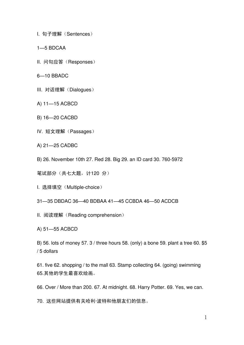 2013年全国中学生英语能力竞赛初赛初一年级组试题参考答案_第1页