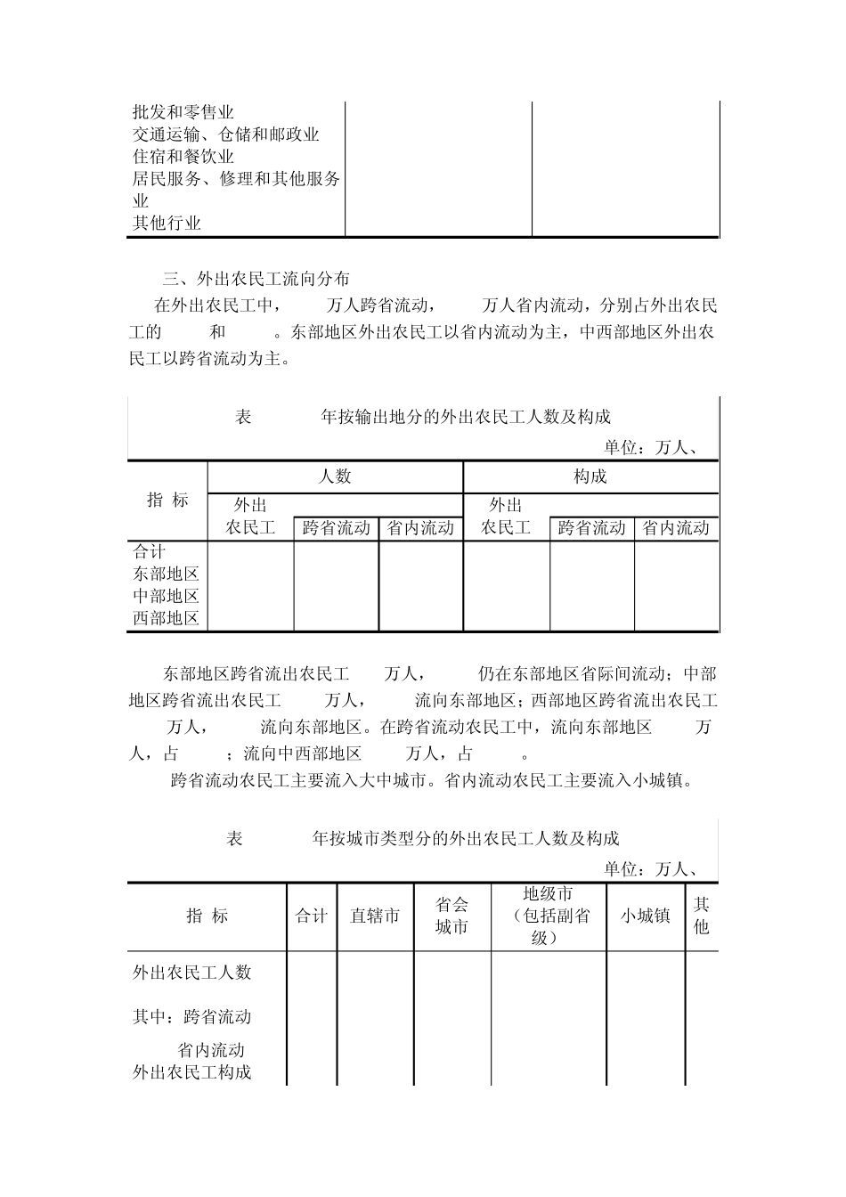 2013年全国农民工监测调查报告_第3页