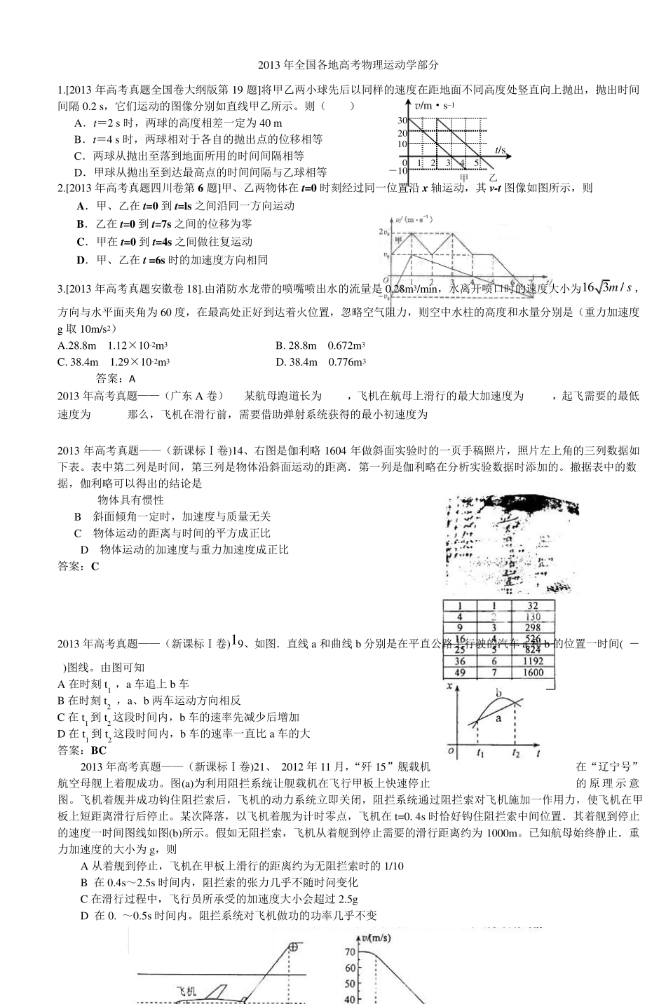 2013年全国各地高考物理运动学部分_第1页