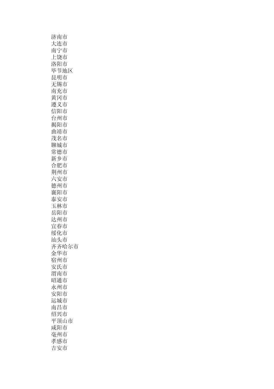 2013年全国各城市GDP排名_EXCEL_第2页