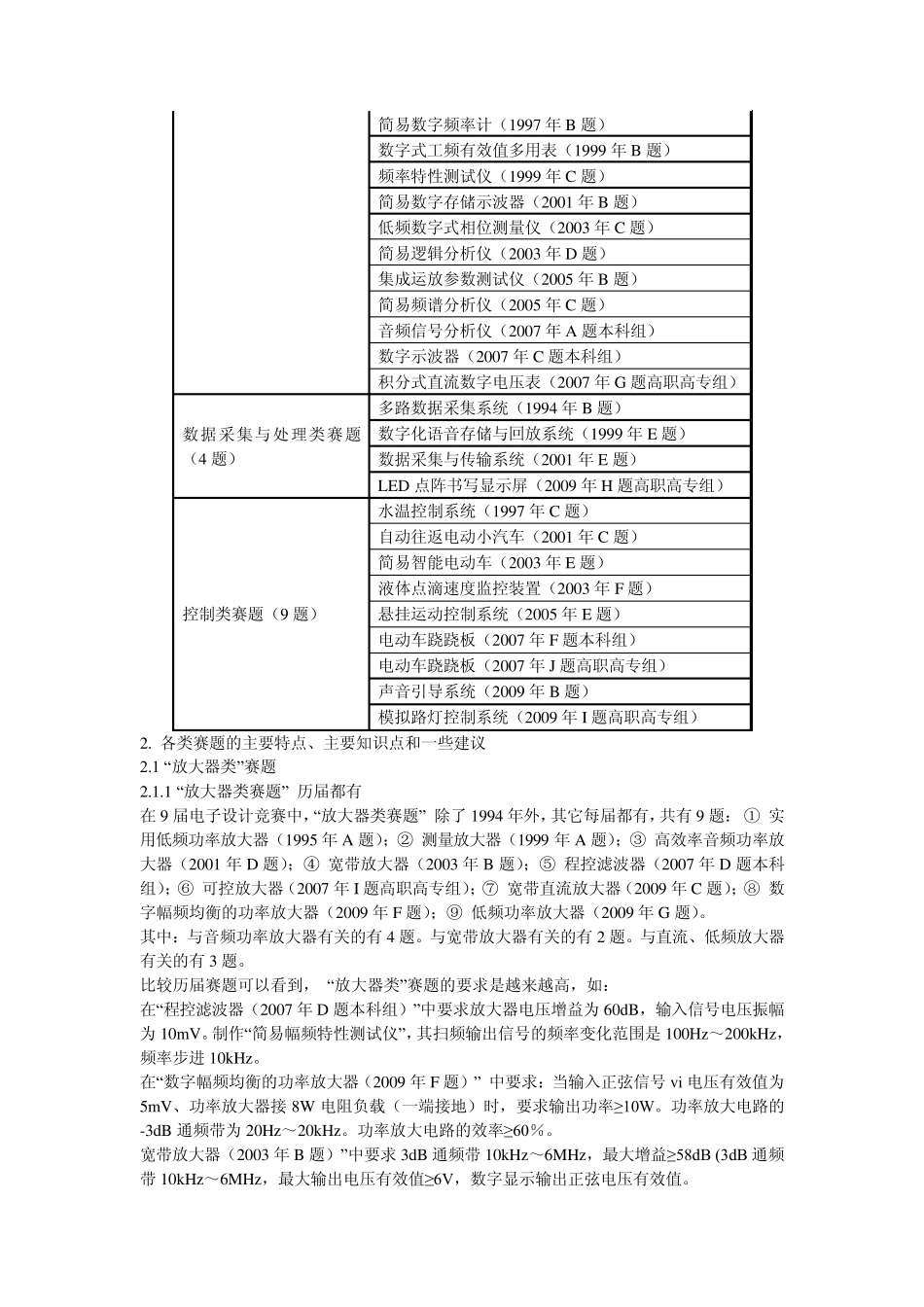 2013年全国大学生电子设计竞赛分析_第3页
