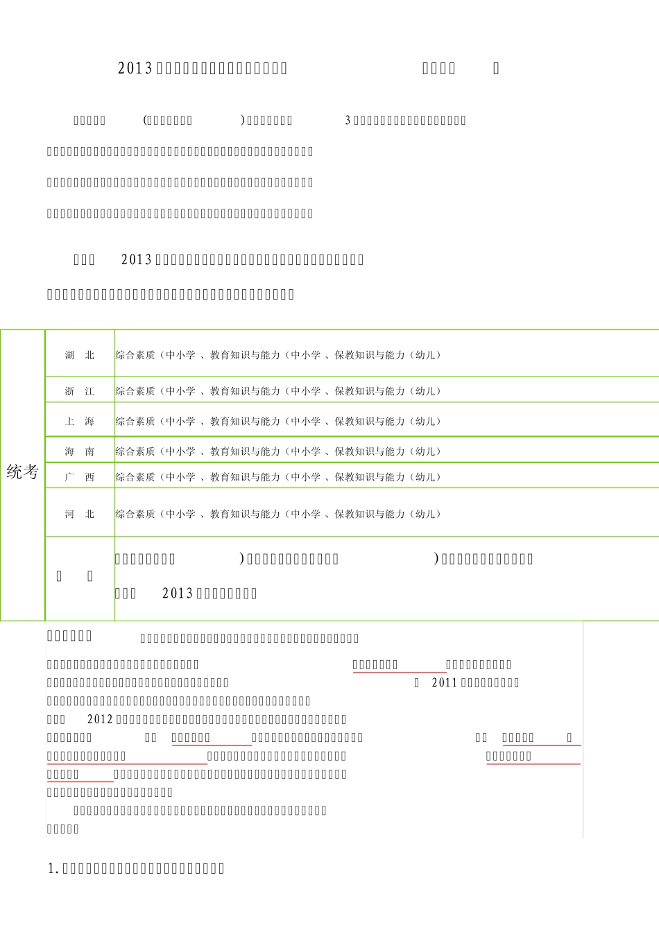 2013年全国教师资格证考试科目简介_第1页