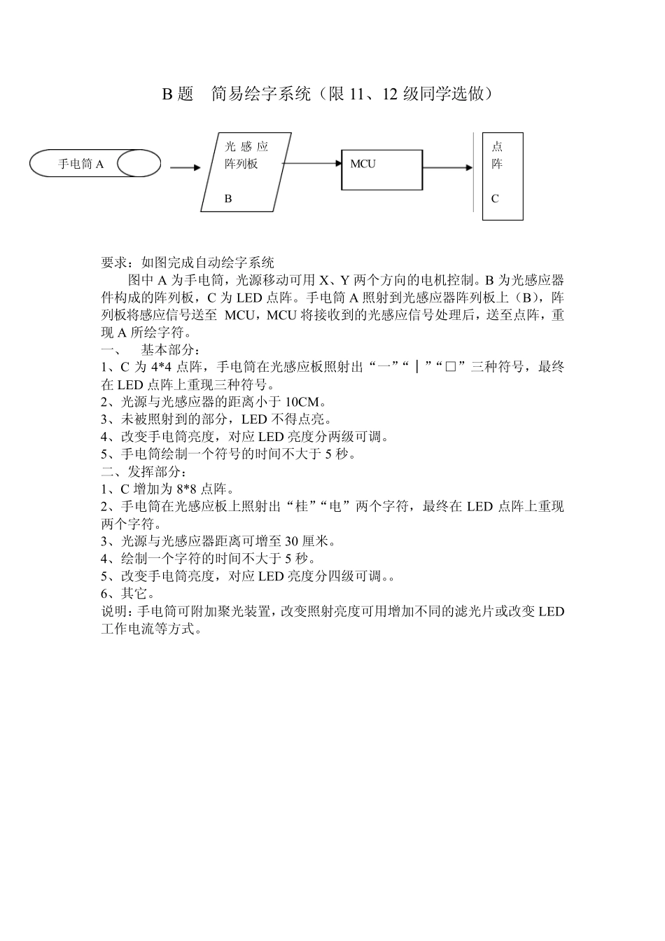 2013年全国电子电子设计大赛第一阶段题目_第2页
