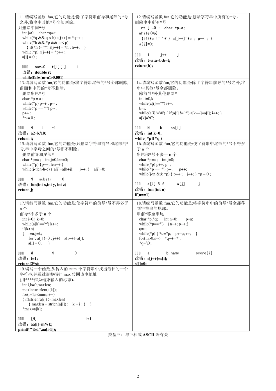 2013年全国计算机二级C上机考试题库100套(可打印)_第2页